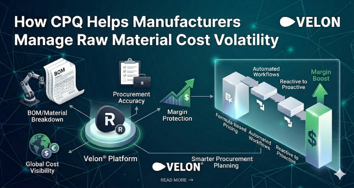 How CPQ Helps Manufacturers Manage Raw Material Cost Volatility visually explained with small diagrams representing the manufacturing industry and the solution