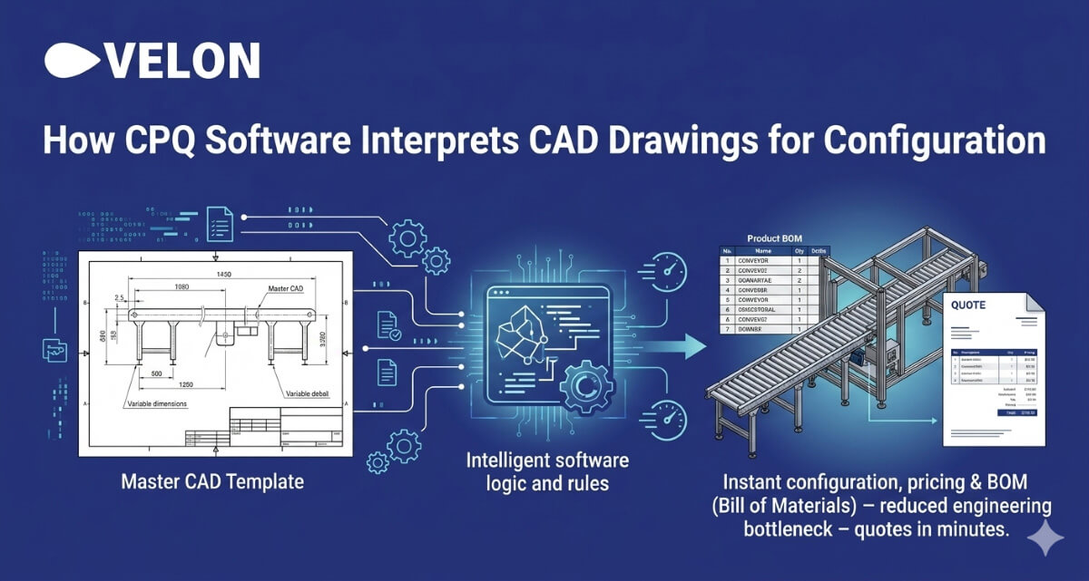How CPQ Software Interprets CAD Drawings for Configuration - 3 step procedure described