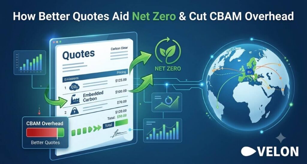 Quoting software on a tablet showing how embedded CO2 emissions assist CBAM reporting on route to eventual net zero manufacturing
