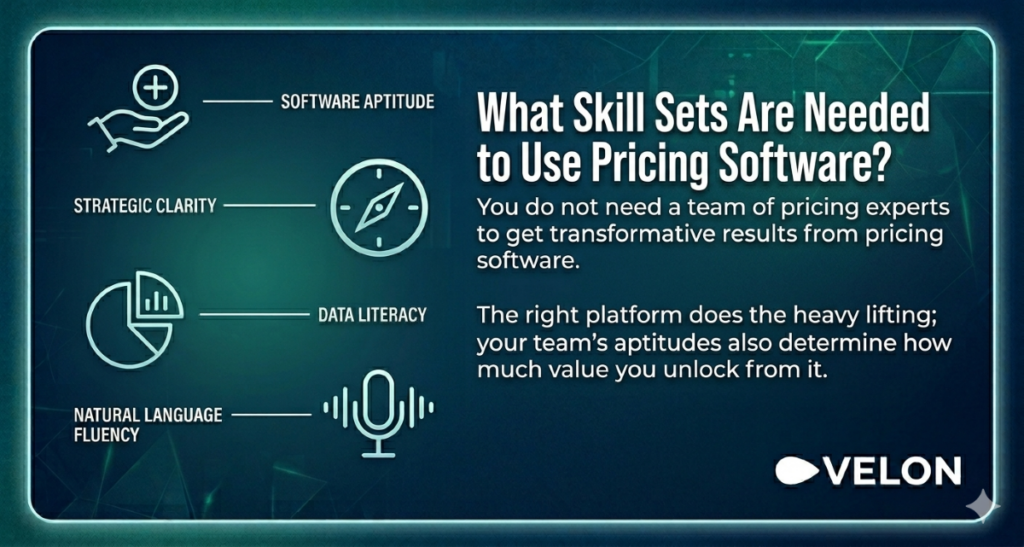 What Skills Sets Are Required to Use Pricing Software visually represented
